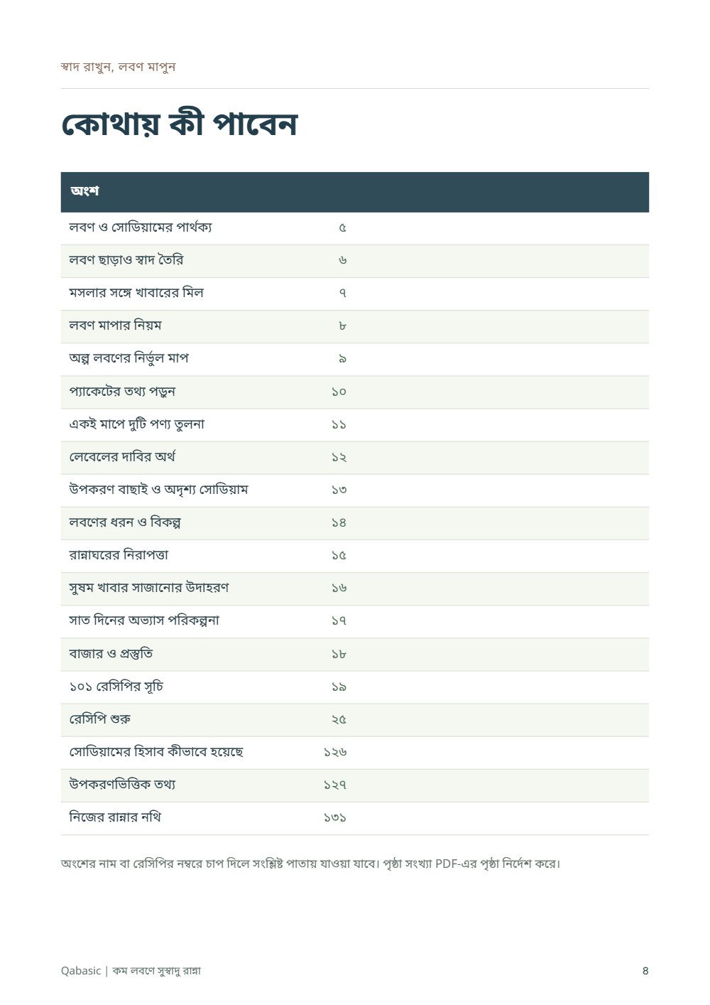 কম লবণে সুস্বাদু রান্না — sample page 2