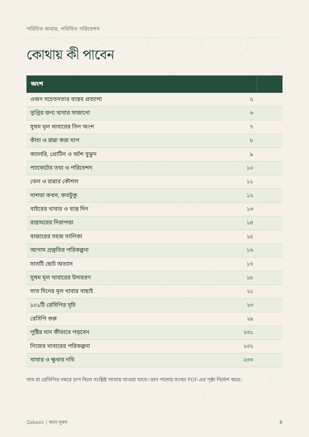 স্বাদে সুষম — sample page 2