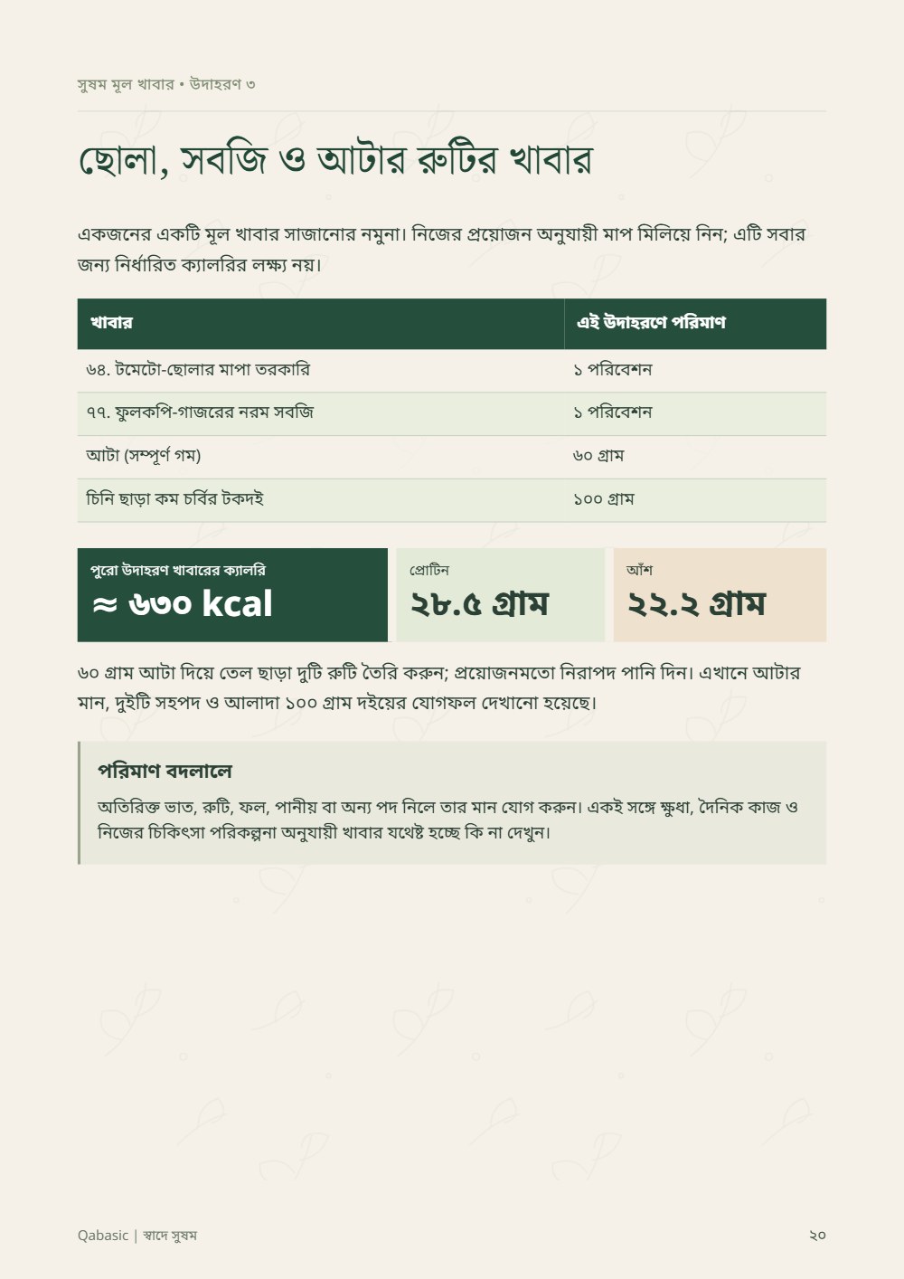 স্বাদে সুষম — sample page 4