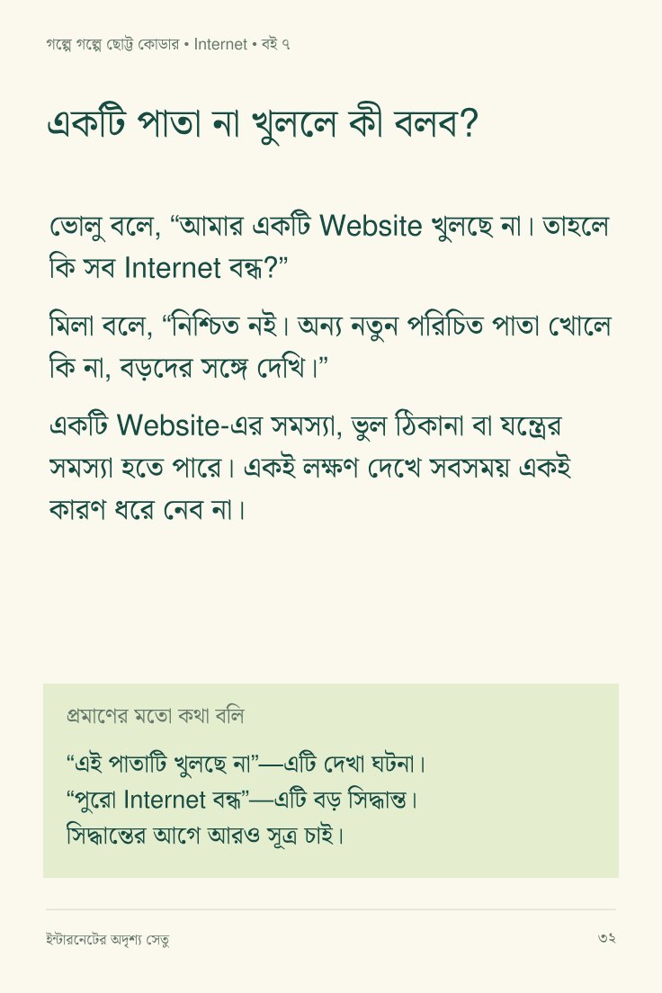 ইন্টারনেটের অদৃশ্য সেতু — sample page 4