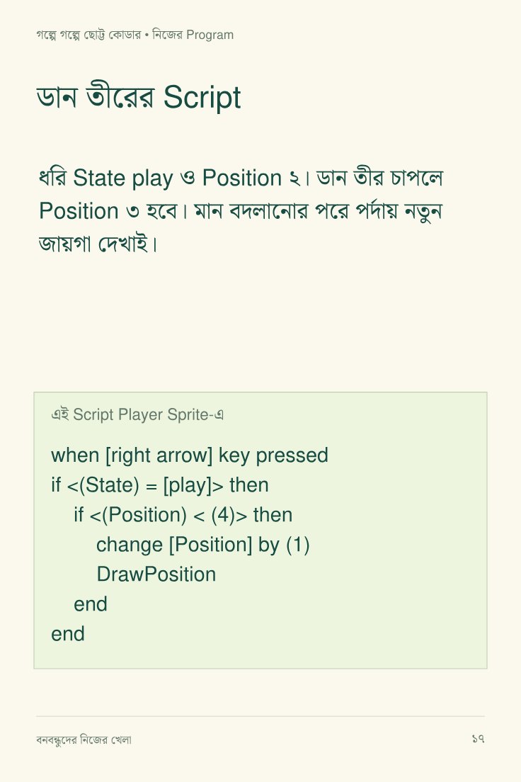 বনবন্ধুদের নিজের খেলা — sample page 2