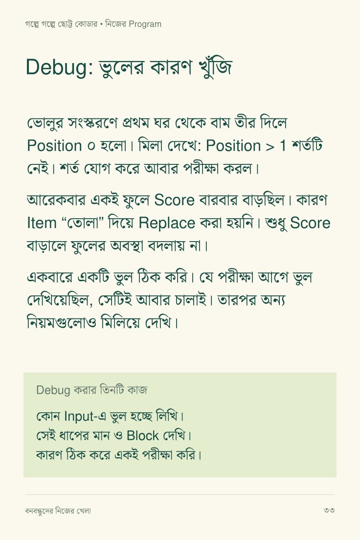 বনবন্ধুদের নিজের খেলা — sample page 4