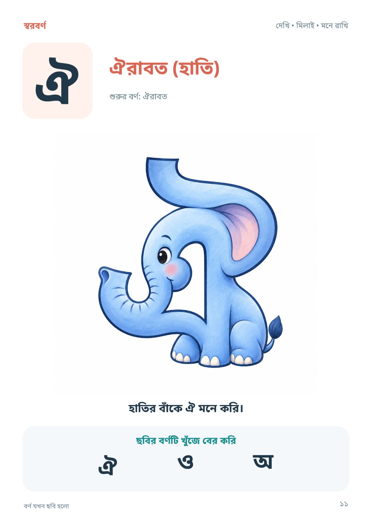 বর্ণ যখন ছবি হলো — sample page 5