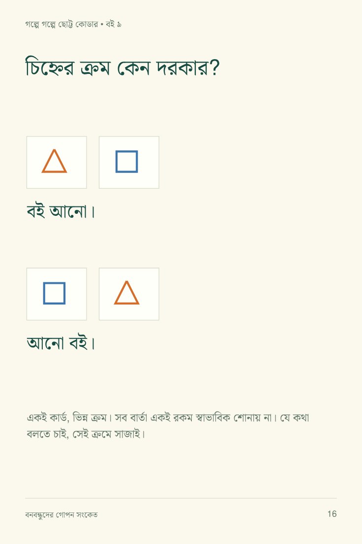 বনবন্ধুদের গোপন সংকেত — sample page 2