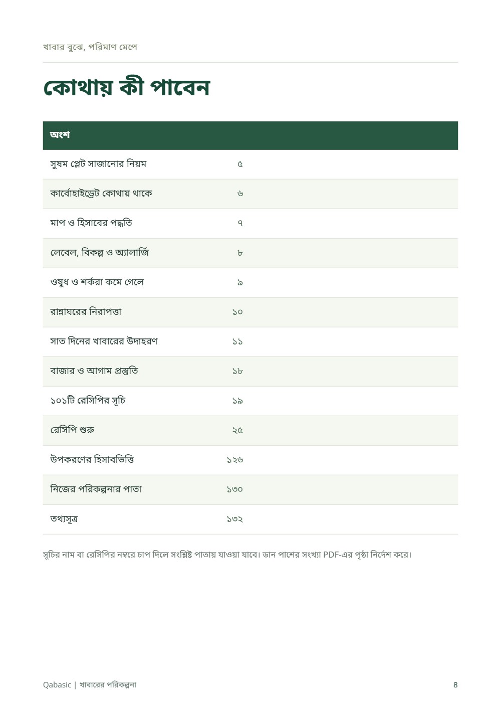 টাইপ ২ ডায়াবেটিসে খাবারের পরিকল্পনা — sample page 2