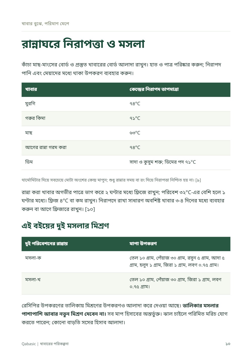 টাইপ ২ ডায়াবেটিসে খাবারের পরিকল্পনা — sample page 3
