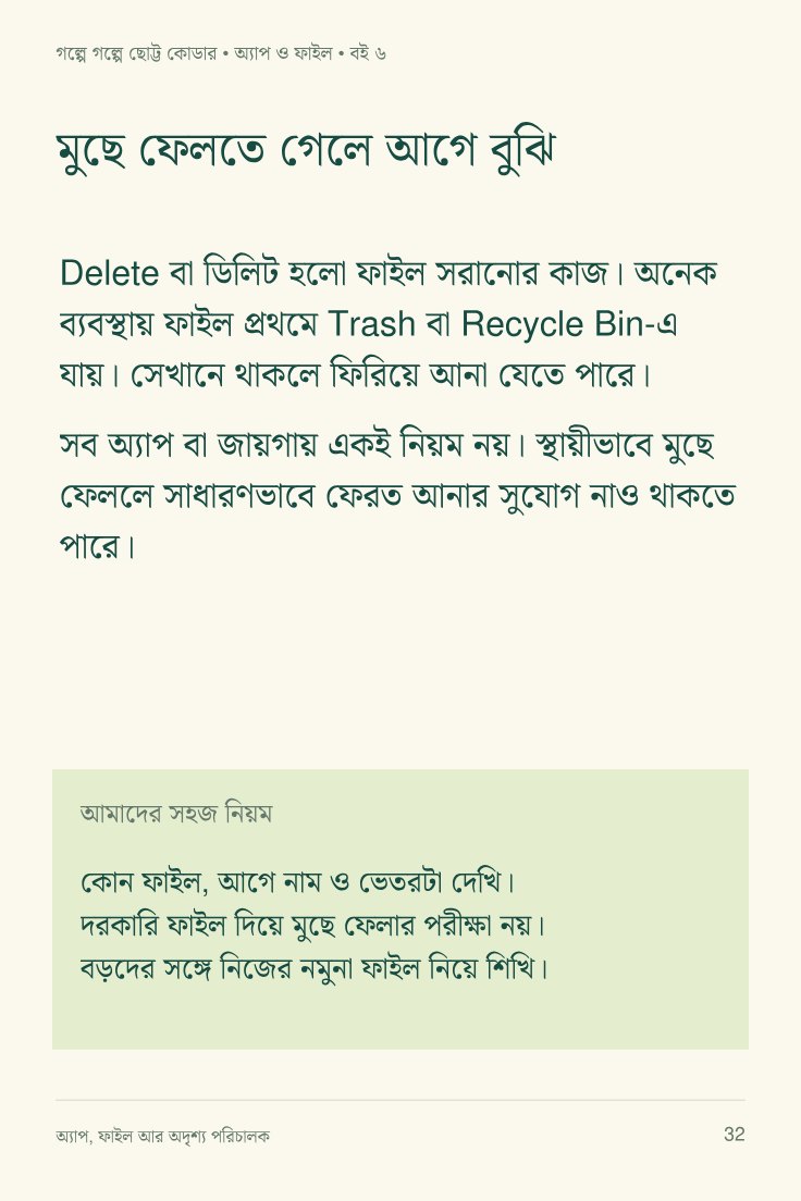 অ্যাপ, ফাইল আর অদৃশ্য পরিচালক — sample page 4