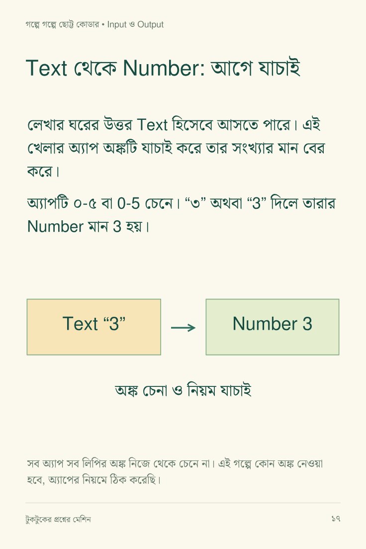 টুকটুকের প্রশ্নের মেশিন — sample page 2