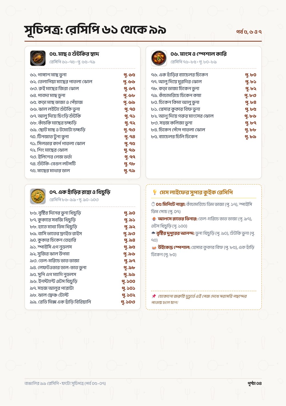 বাঙালির ৯৯ রেসিপি — sample page 2