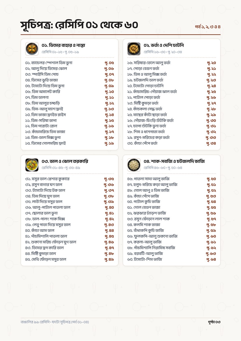 বাঙালির ৯৯ রেসিপি — sample page 1