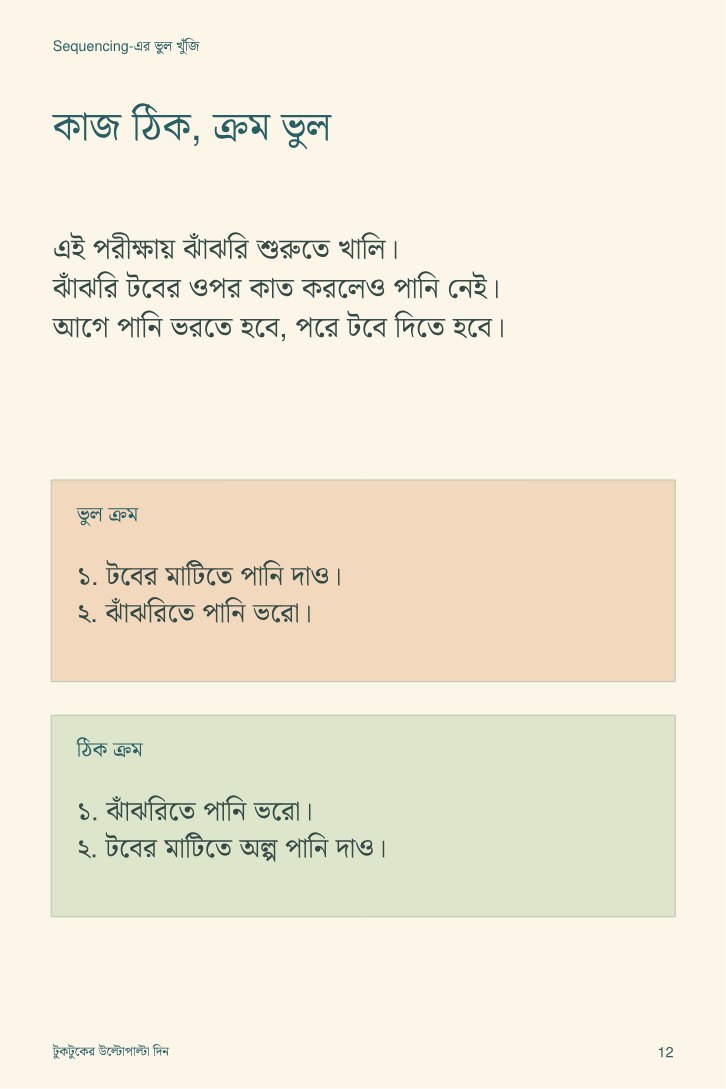টুকটুকের উল্টোপাল্টা দিন — sample page 2