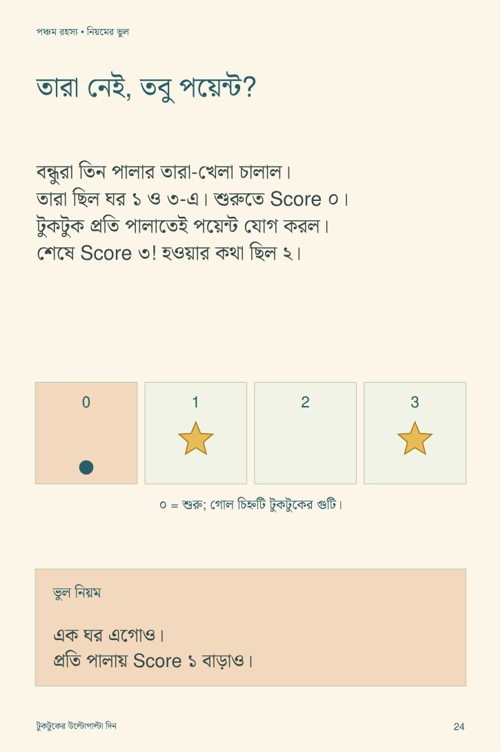 টুকটুকের উল্টোপাল্টা দিন — sample page 4