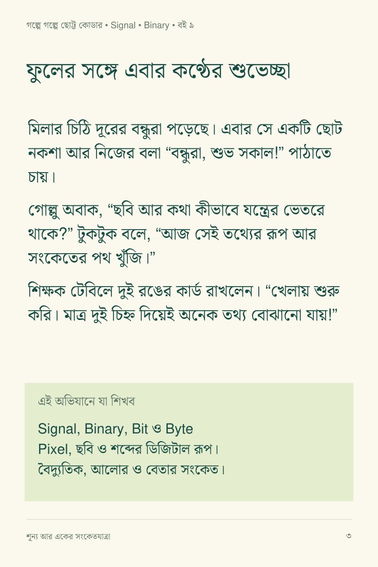 শূন্য আর একের সংকেতযাত্রা — sample page 1